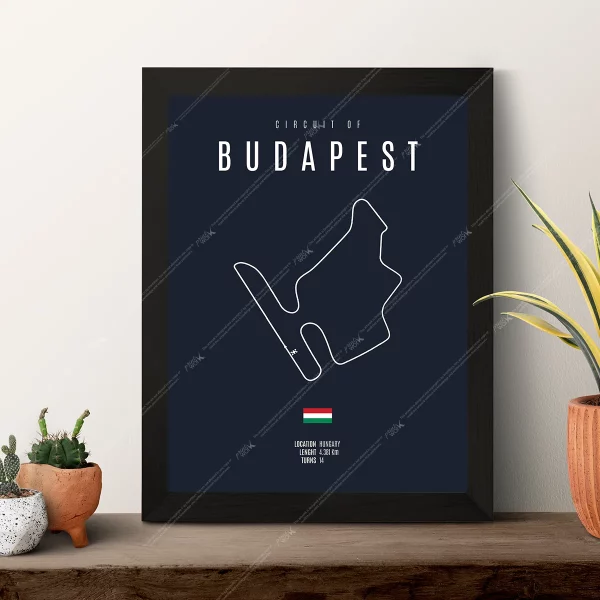 circuit of budapest map f1 racing