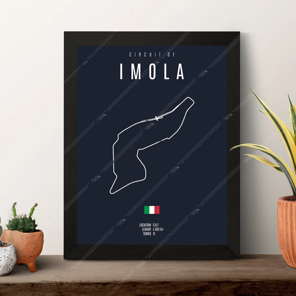 imola racing map poster